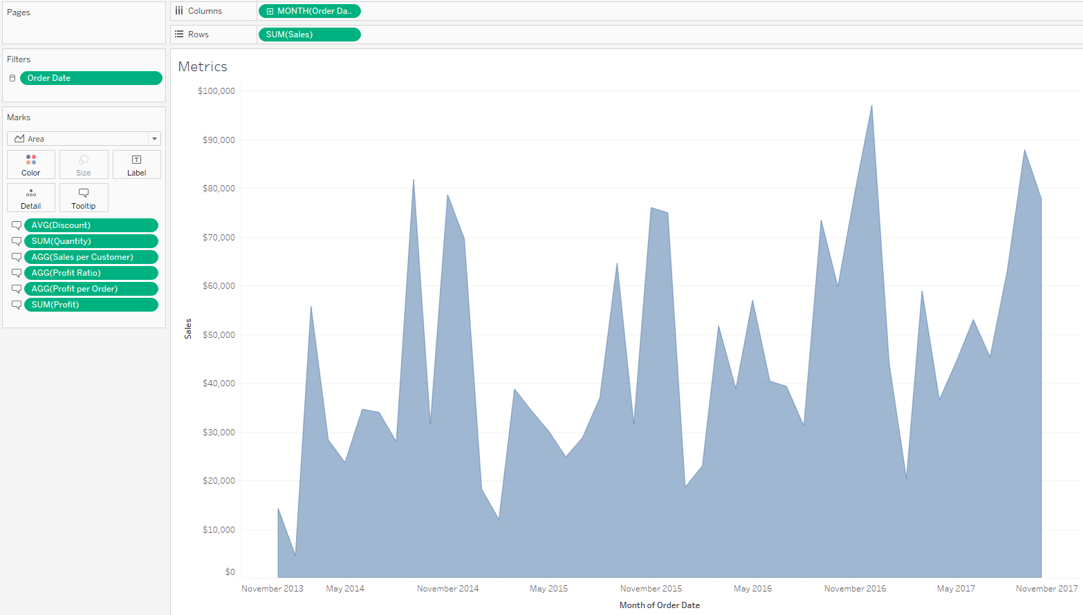 Tableau Metrics image 3