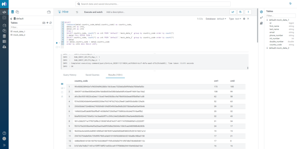 Joining over hashed data.