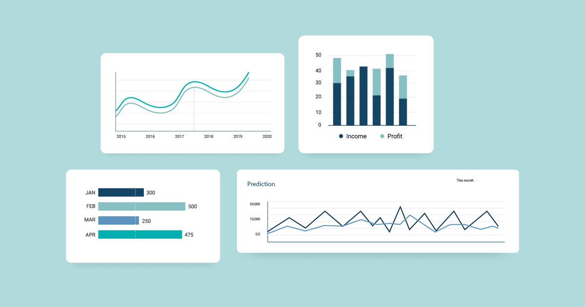 Tableau 2020.4. Header blog post