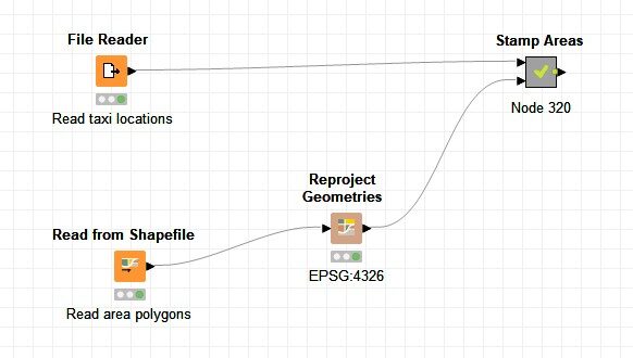 Using KNIME standard Spatial Processing nodes