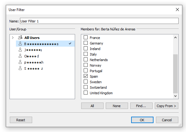 Mapping between users and country dimension.