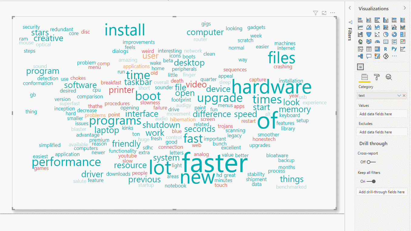 Eliminating stop and specific words 