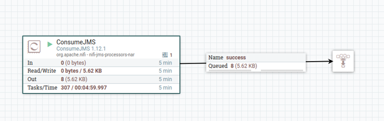 Adding Auditing Capabilities to KNIME figure 4