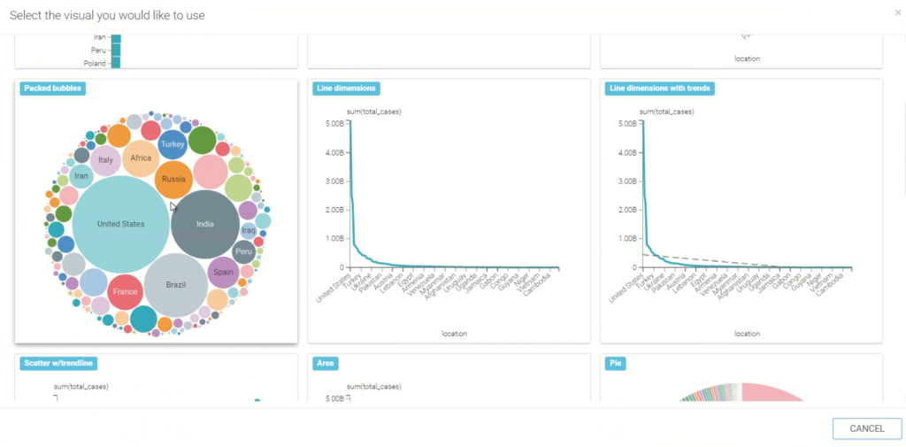 Explore Visual options