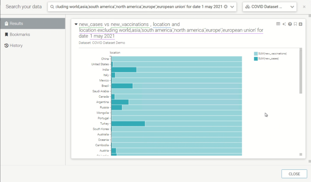 Visual with Natural language search