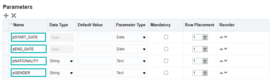 BI Publisher Report – Parameter definitions