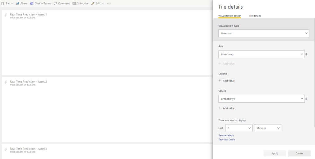 The simple structure of the three tiles of the real-time dashboard