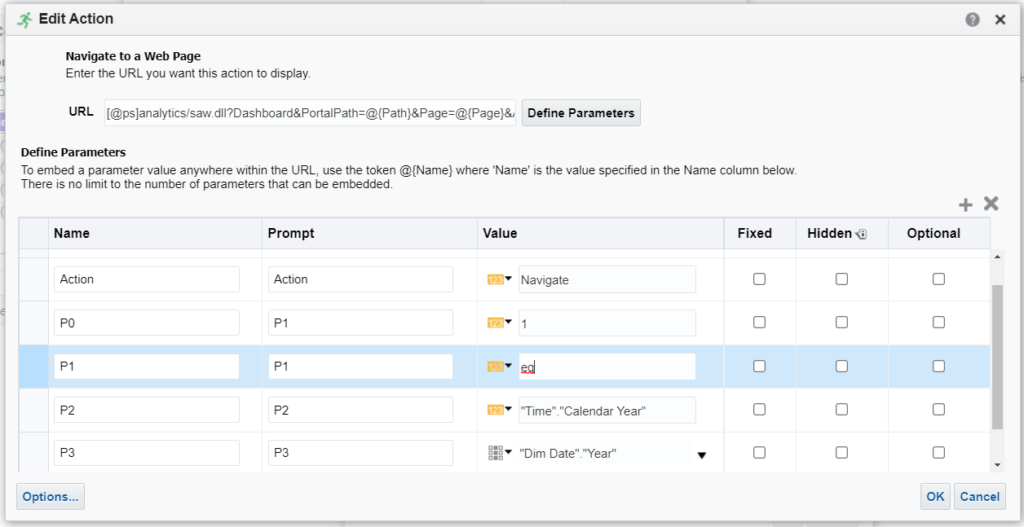 Advanced Oracle BI Navigation using Go URL