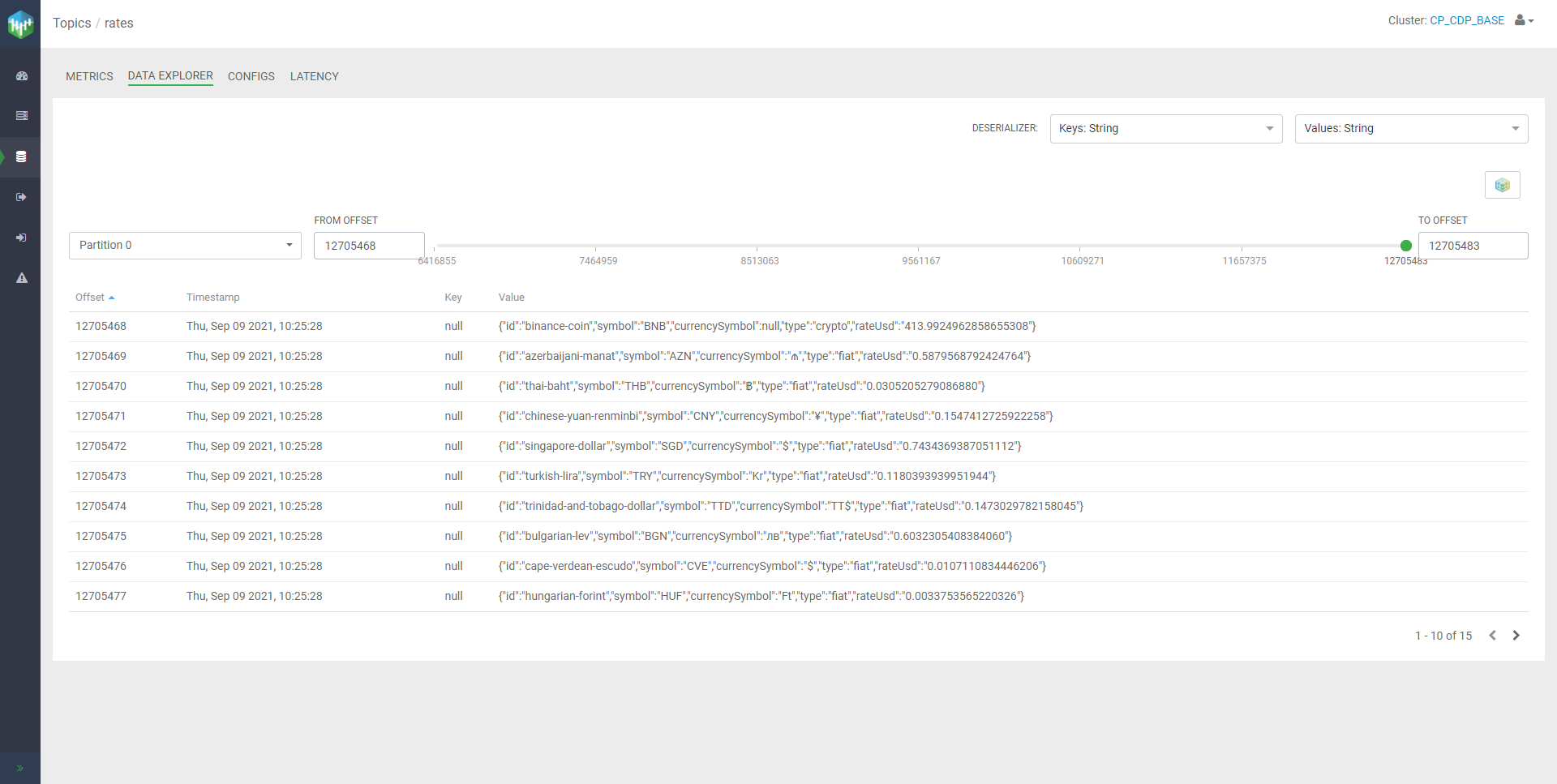 View of the Data Explorer in SMM, with a sample of messages in the ‘rates’ topic