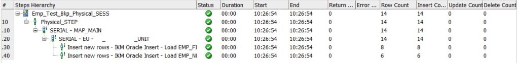 Session logs