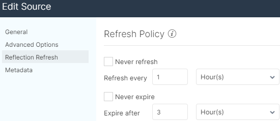 Refresh policy