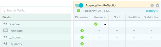 aggregate reflection