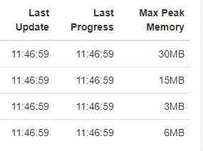 general metrics