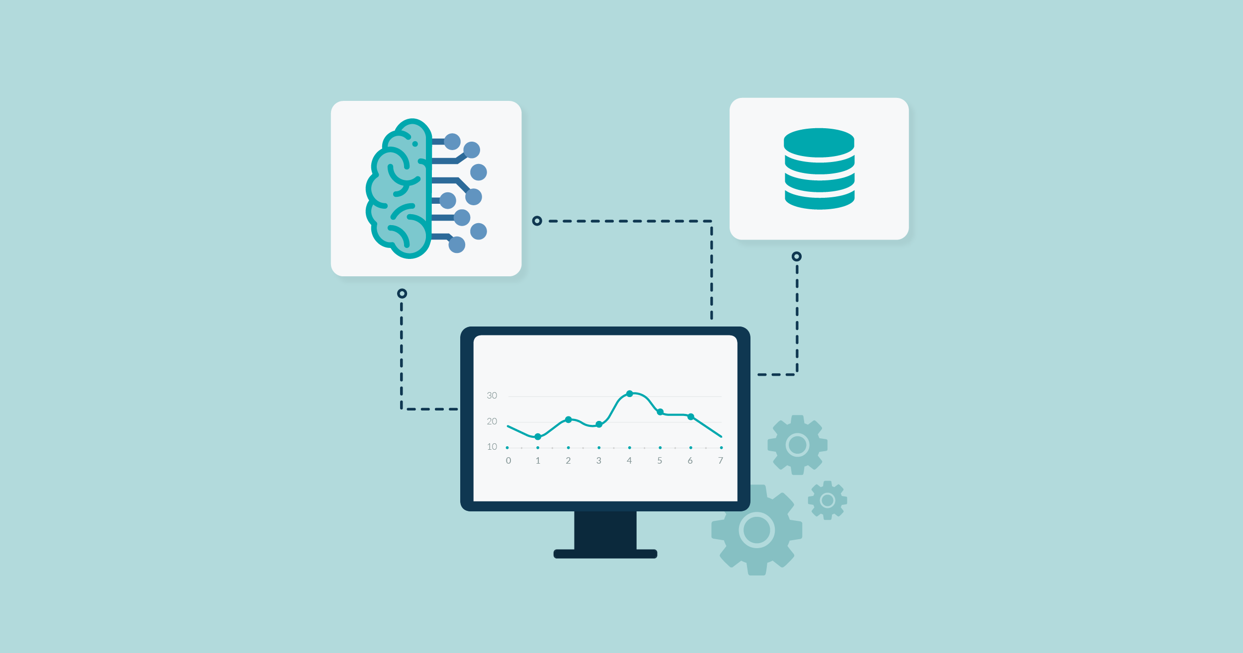 Implementing an AutoML Pipeline for OEE Forecasting