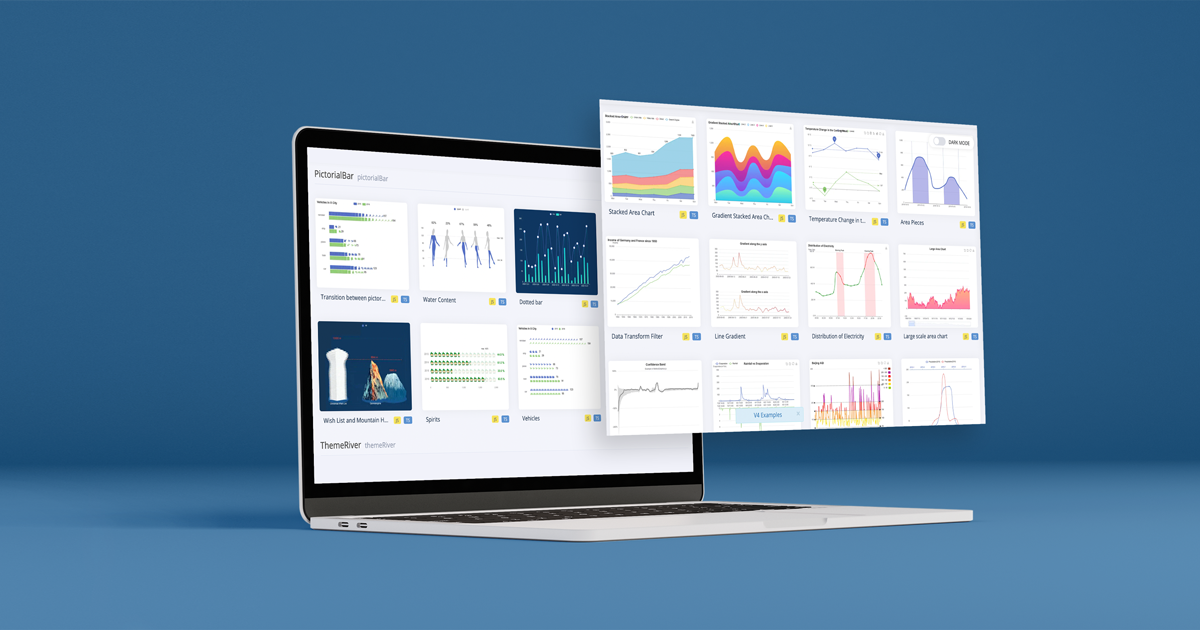 Apache Echarts header image