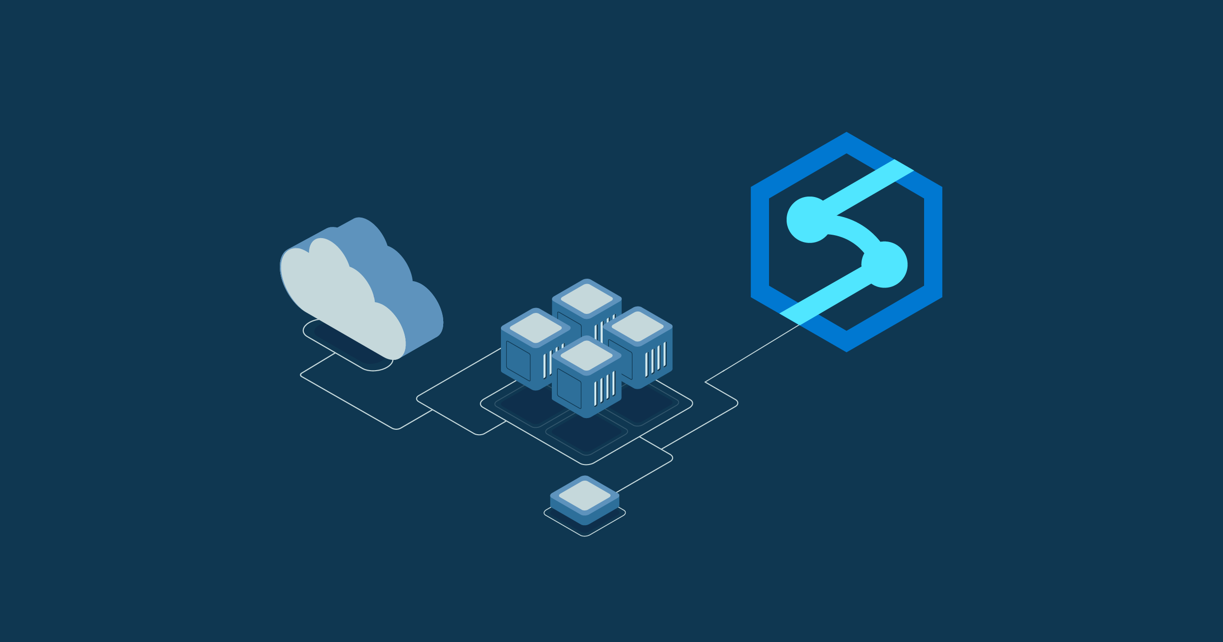 Synapse Analytics SQL Authentication – Simplyfies