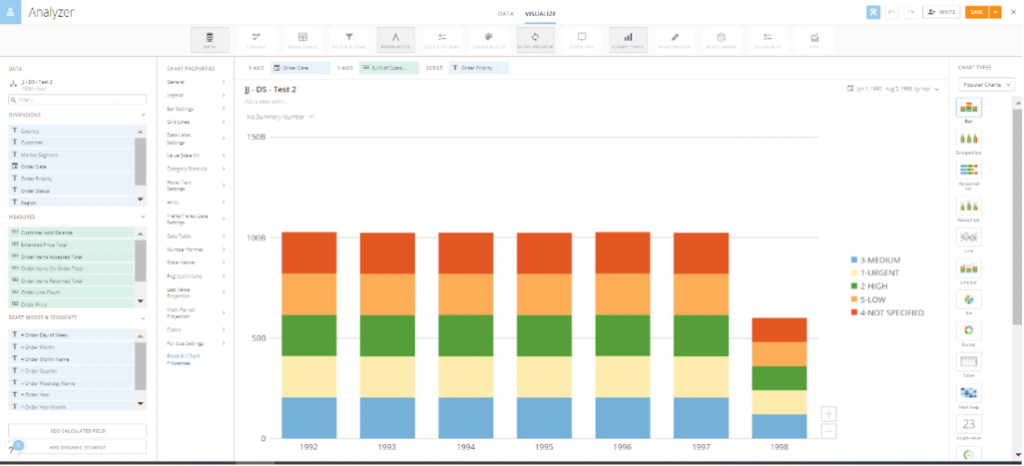 Domo Analyzer view