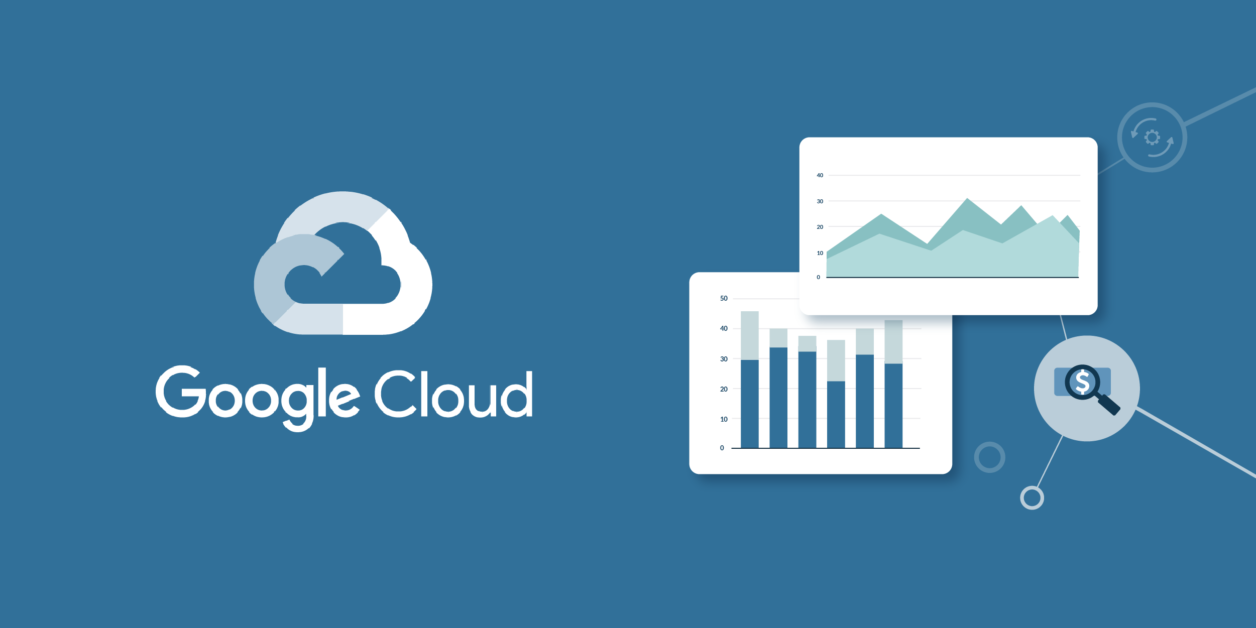 Automating Google Cloud Platform Cost Monitoring