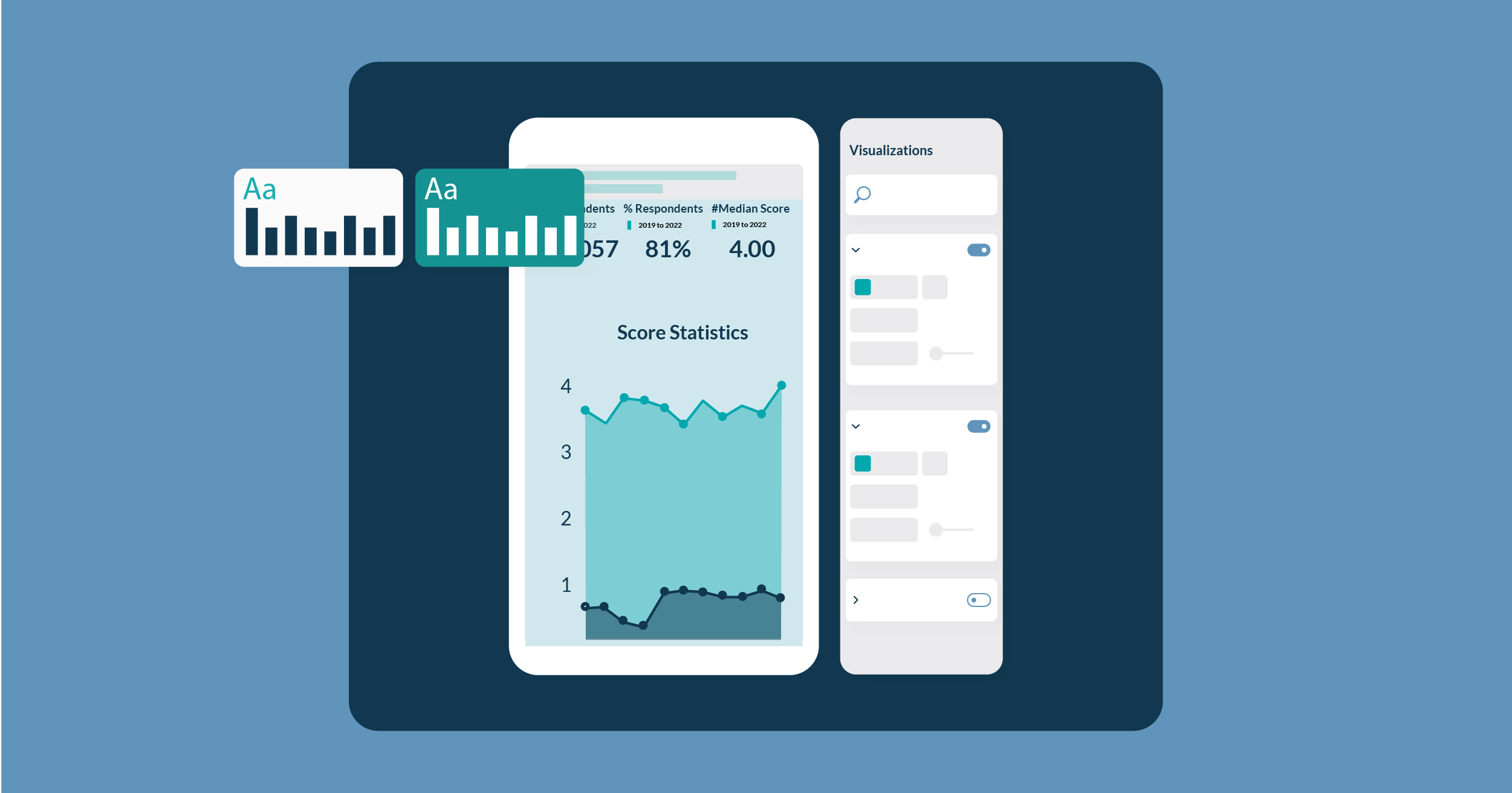 Power BI Desktop New Mobile Layout Features header