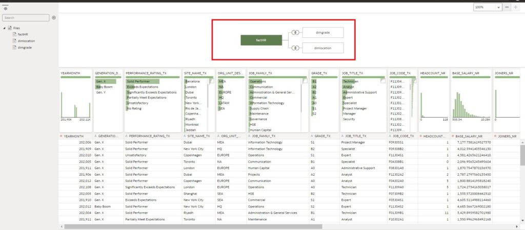 Dataset Editor