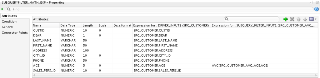 Use case 3 – Attributes tab