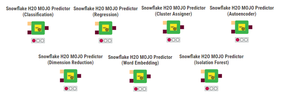 Snowflake predictor