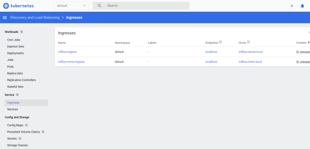 Dashboard showing the deployments of MinIO and MLflow.