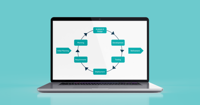 BI Project Management Part 1 – Introduction and Different Strategic ...