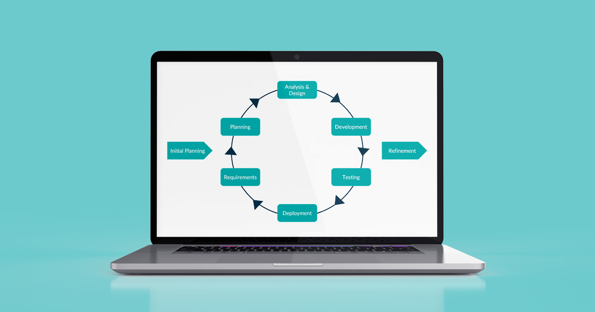 BI Projects Methodology