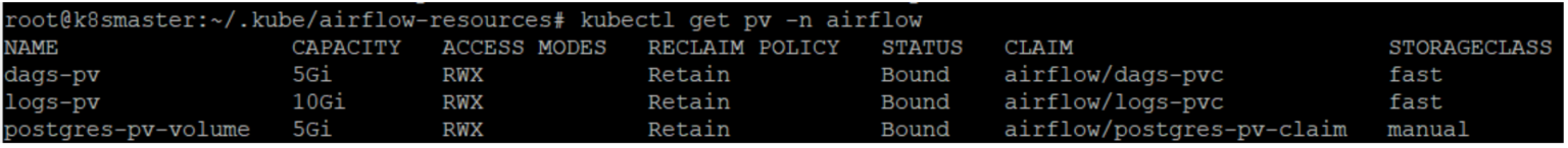 Deploying Apache Airflow on a Kubernetes Cluster - ClearPeaks Blog