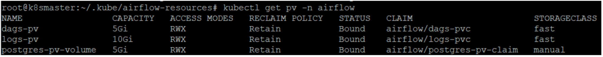 Deploying Apache Airflow on a Kubernetes Cluster - ClearPeaks Blog