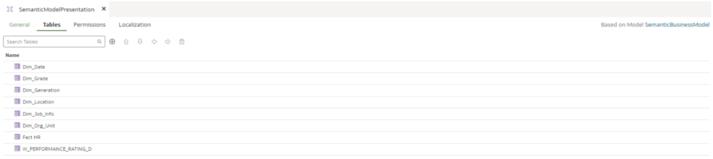 Breakthrough in Cloud BI? New Semantic Modeller in OAC (Oracle ...