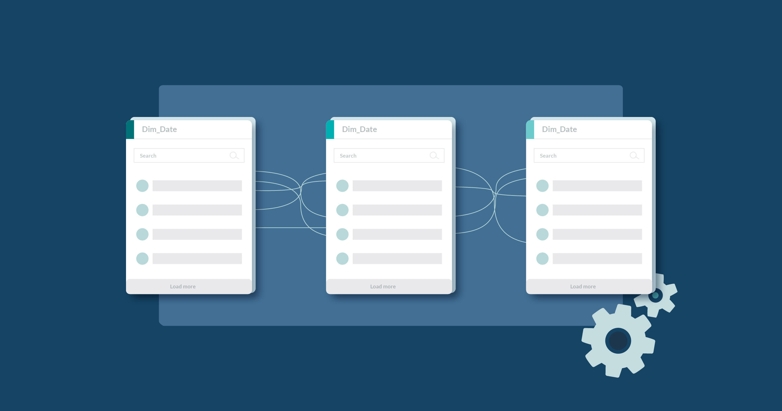 Breakthrough in Cloud BI? New Semantic Modeller in OAC header