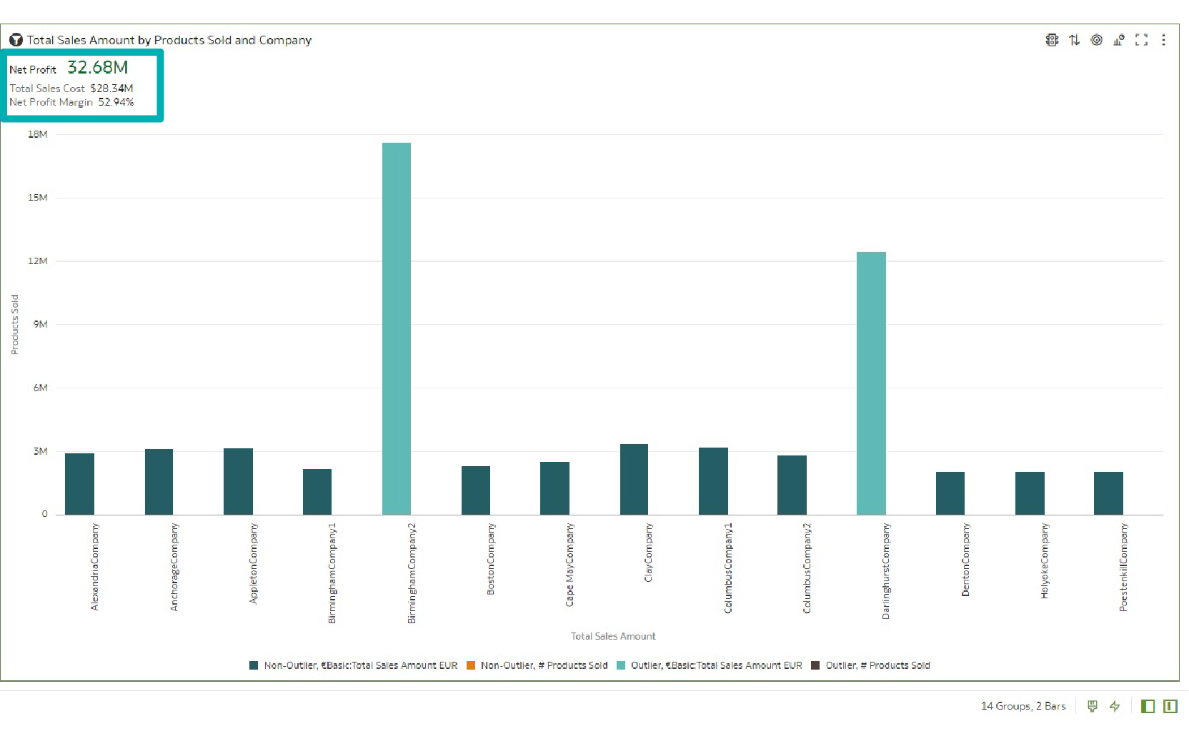 visualisation image 9