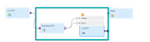 Informatica Intelligent Cloud Services (IICS) – Part 2: JSON ...