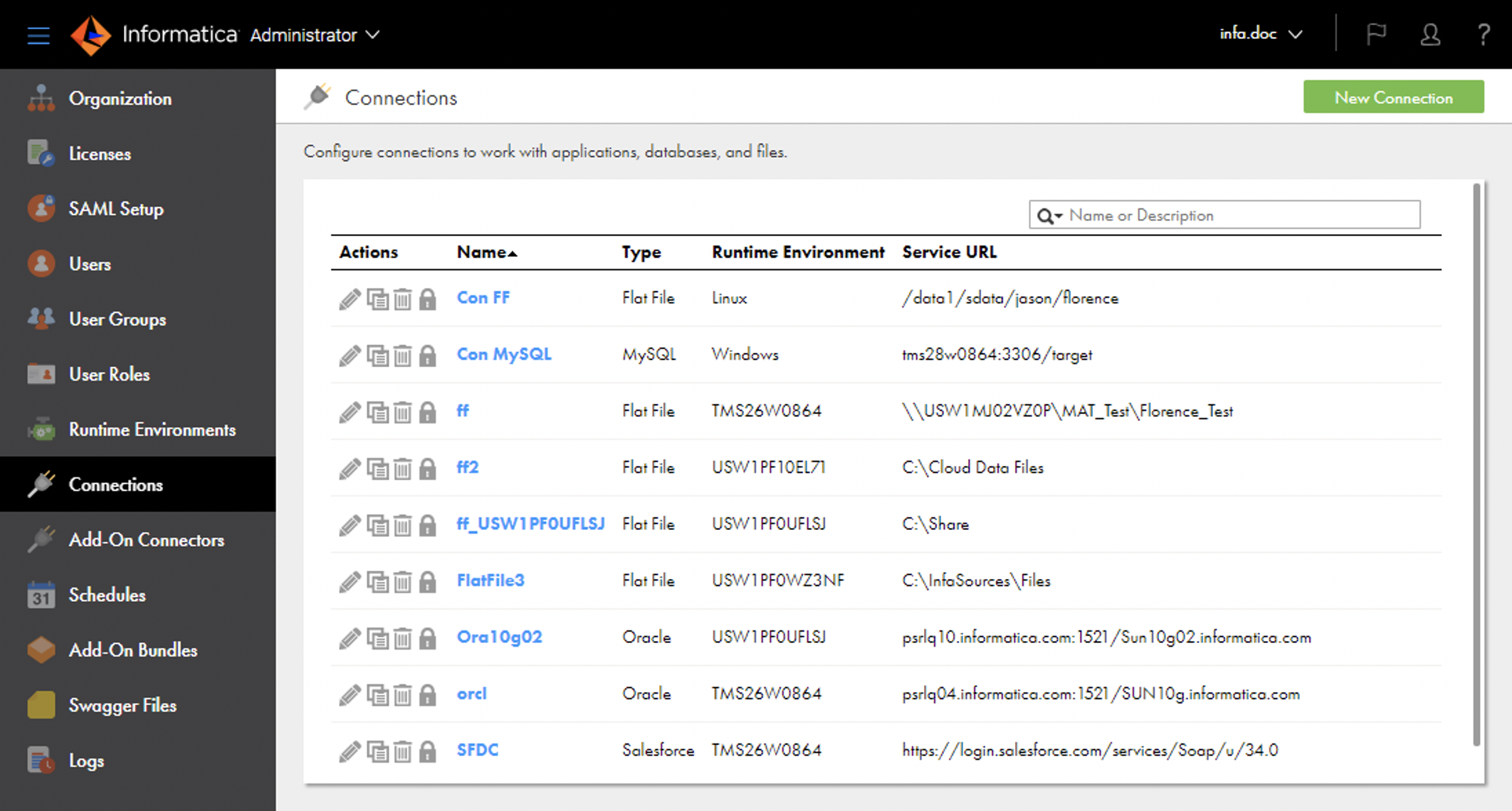 Informatica Could Connectors