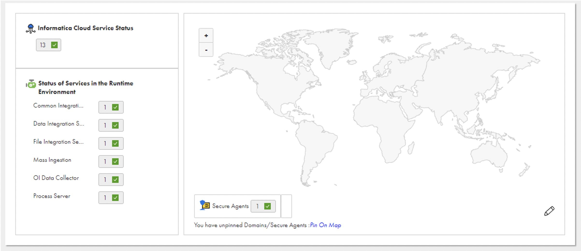 Operational Insights