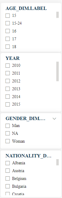 Filtering dimensions