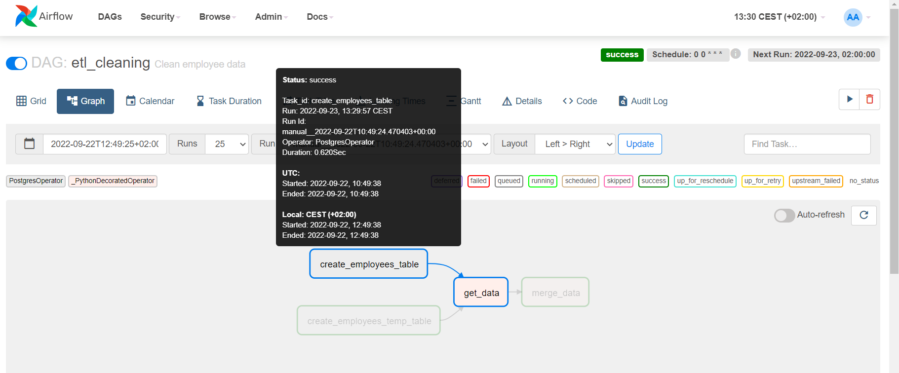 How to use the Kubernetes Executor in Airflow in production — Restack