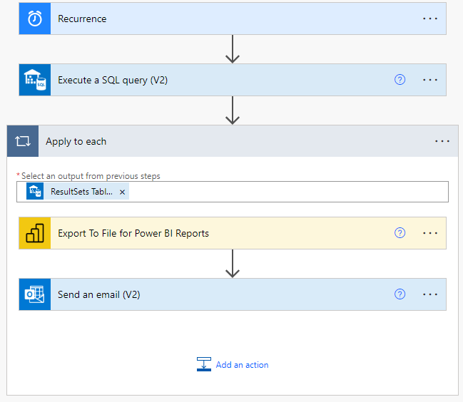 Power Automate flow steps