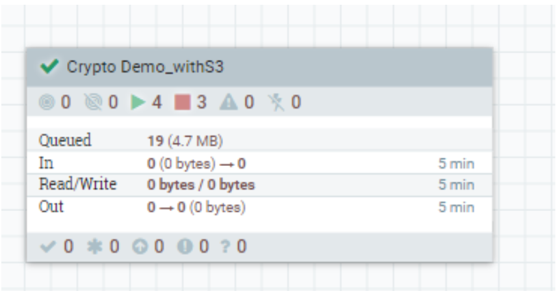 Figure 6 - Crypto Demo