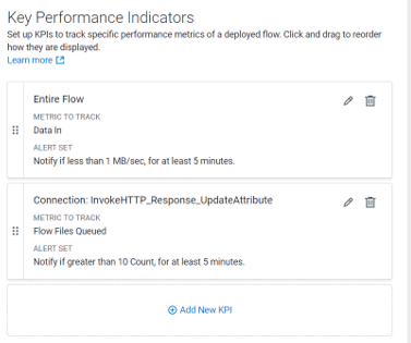 Figure 9 Create KPI