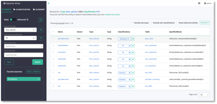 Data Governance with Apache Atlas: Introduction to Atlas (Part 1 of 3 ...