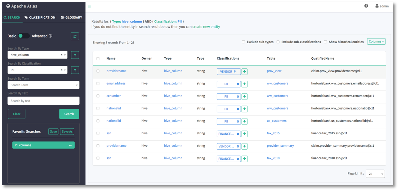 Atlas dashboard view