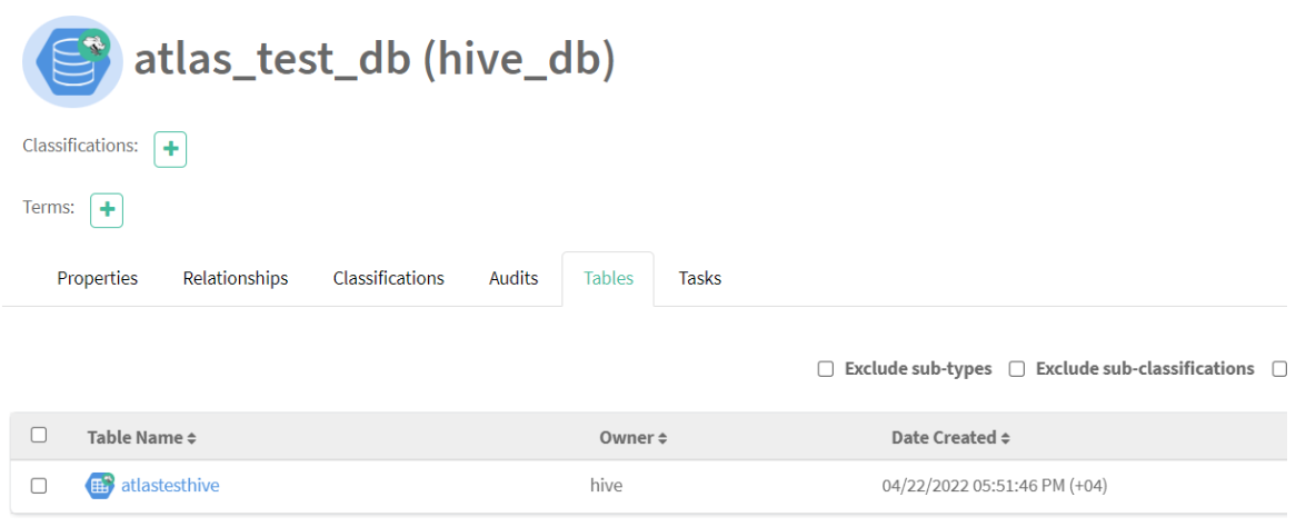 Figure6-Table-audits-captured-for-hive_db-entity-in-Cloudera
