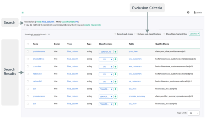 Data Governance with Apache Atlas: Introduction to Atlas (Part 1 of 3 ...