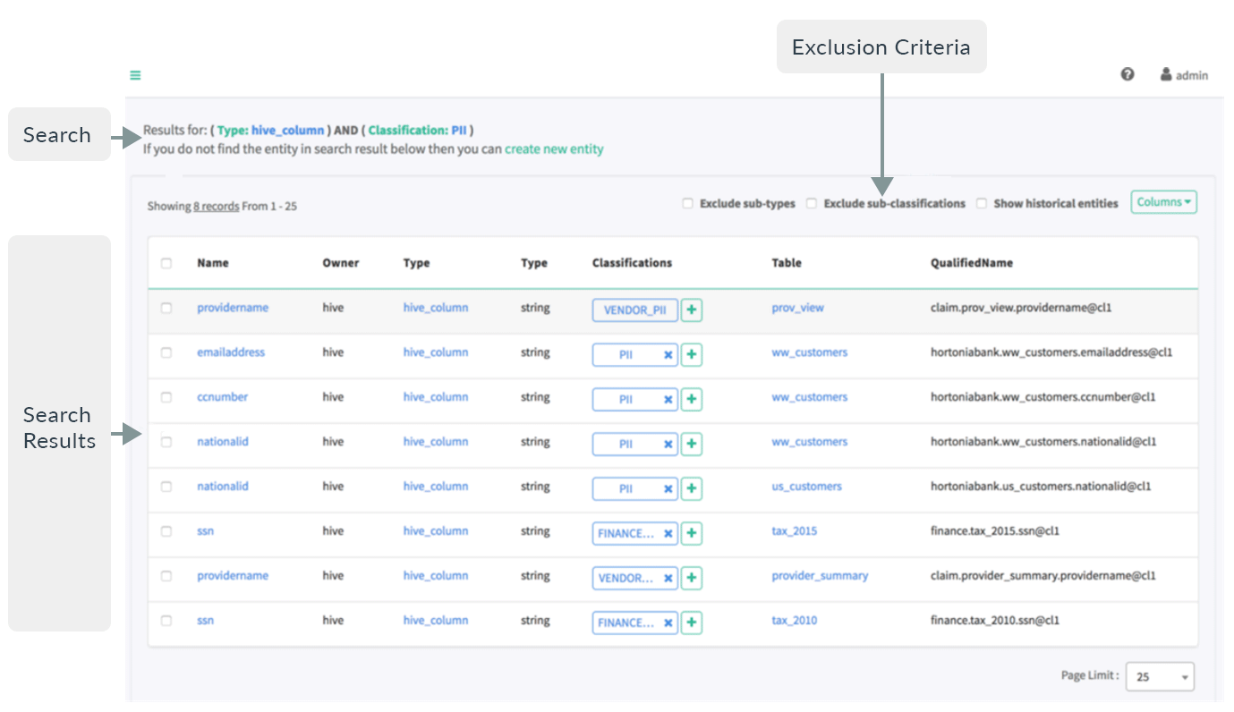 Search results in Apache Atlas 