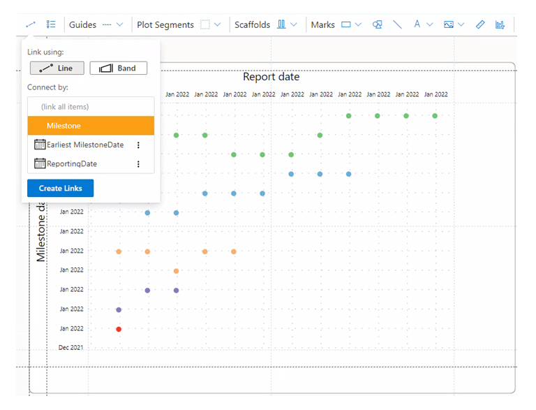 Add relationships between nodes