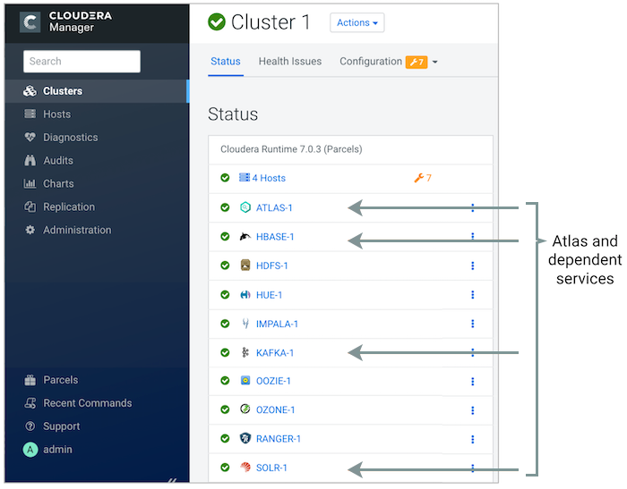 Edited 1 Atlas in Cloudera Manager 