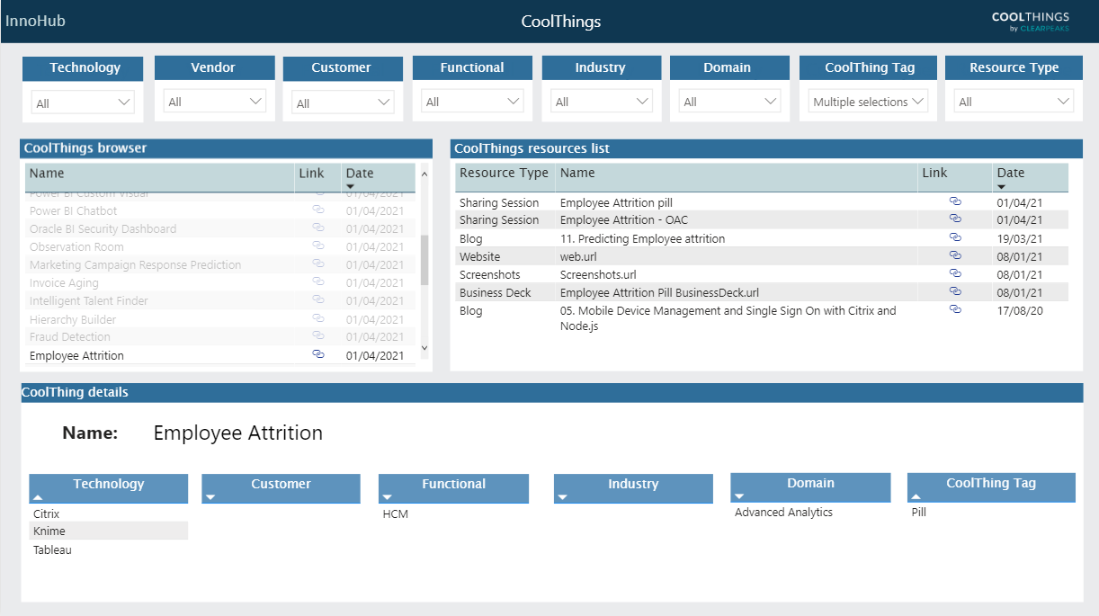 Image1 innohub Updating and Enhancing our Advanced SharePoint Indexer